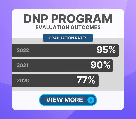 DNP outcomes promo graphic